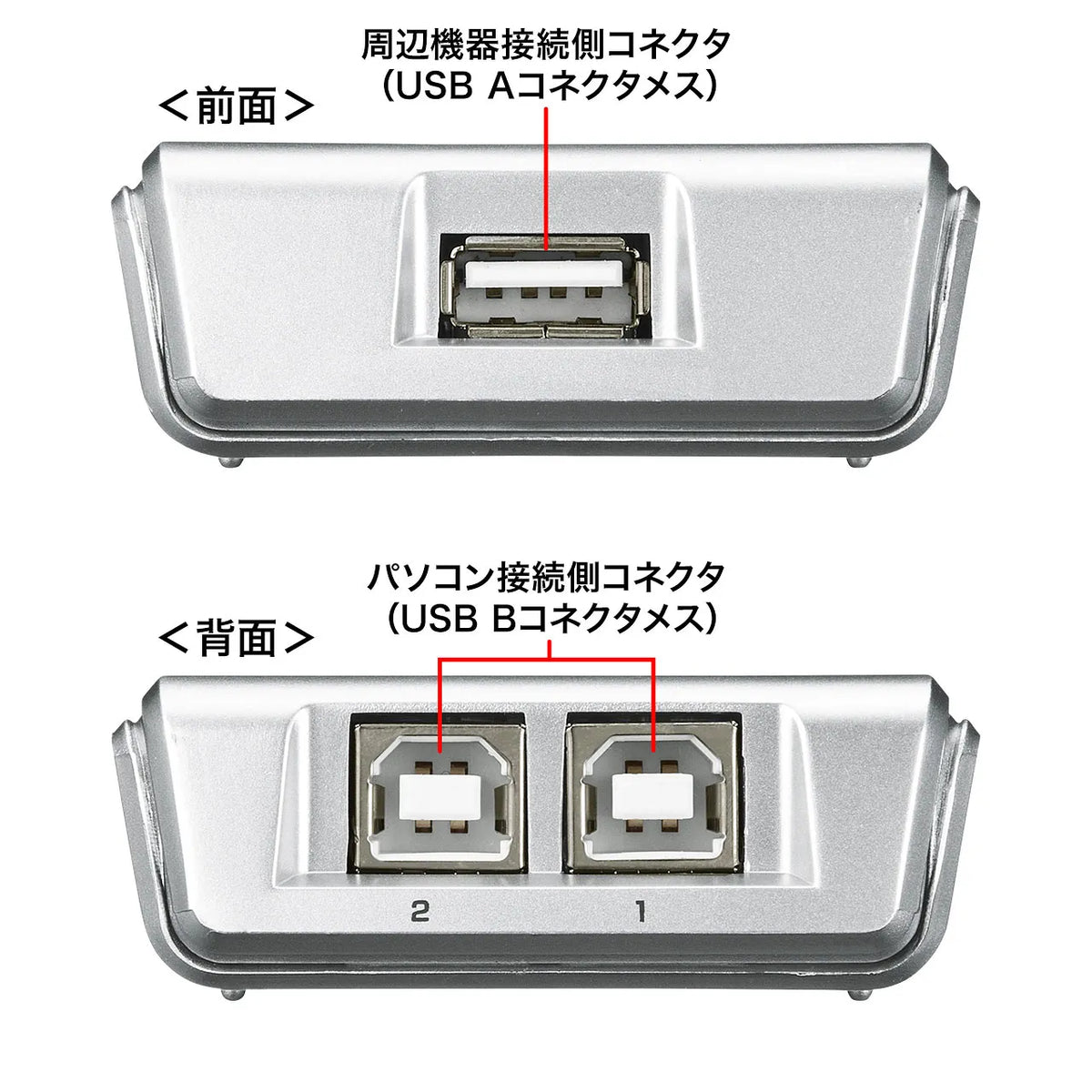 USB 2.0 Manual Switch (2-Circuit) SW-US22N