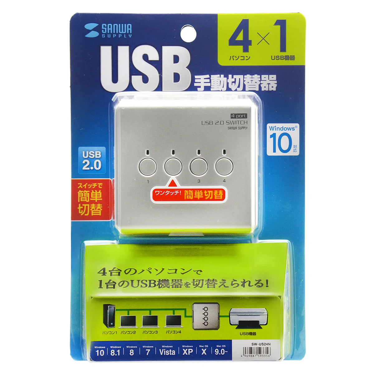 USB2.0手動切替器（4回路) SW-US24N