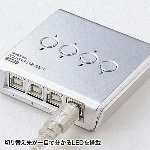 USB2.0手動切替器（4回路) SW-US24N