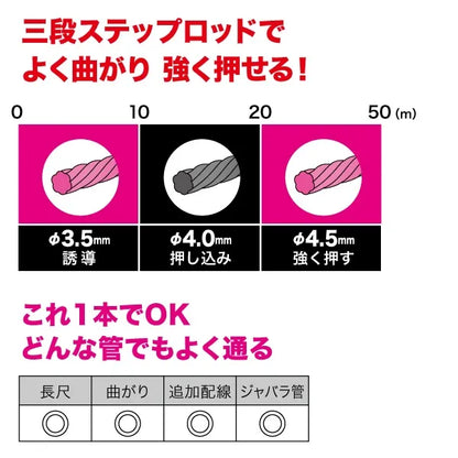 Quick One SXJ-3545-50