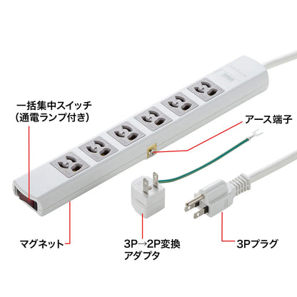 電源タップ TAP-36MG-3
