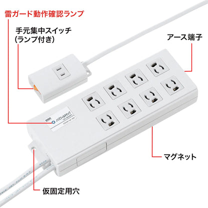 Noise filter tap TAP-3804NFN
