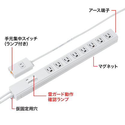 ノイズフィルタタップ TAP-3812NFN