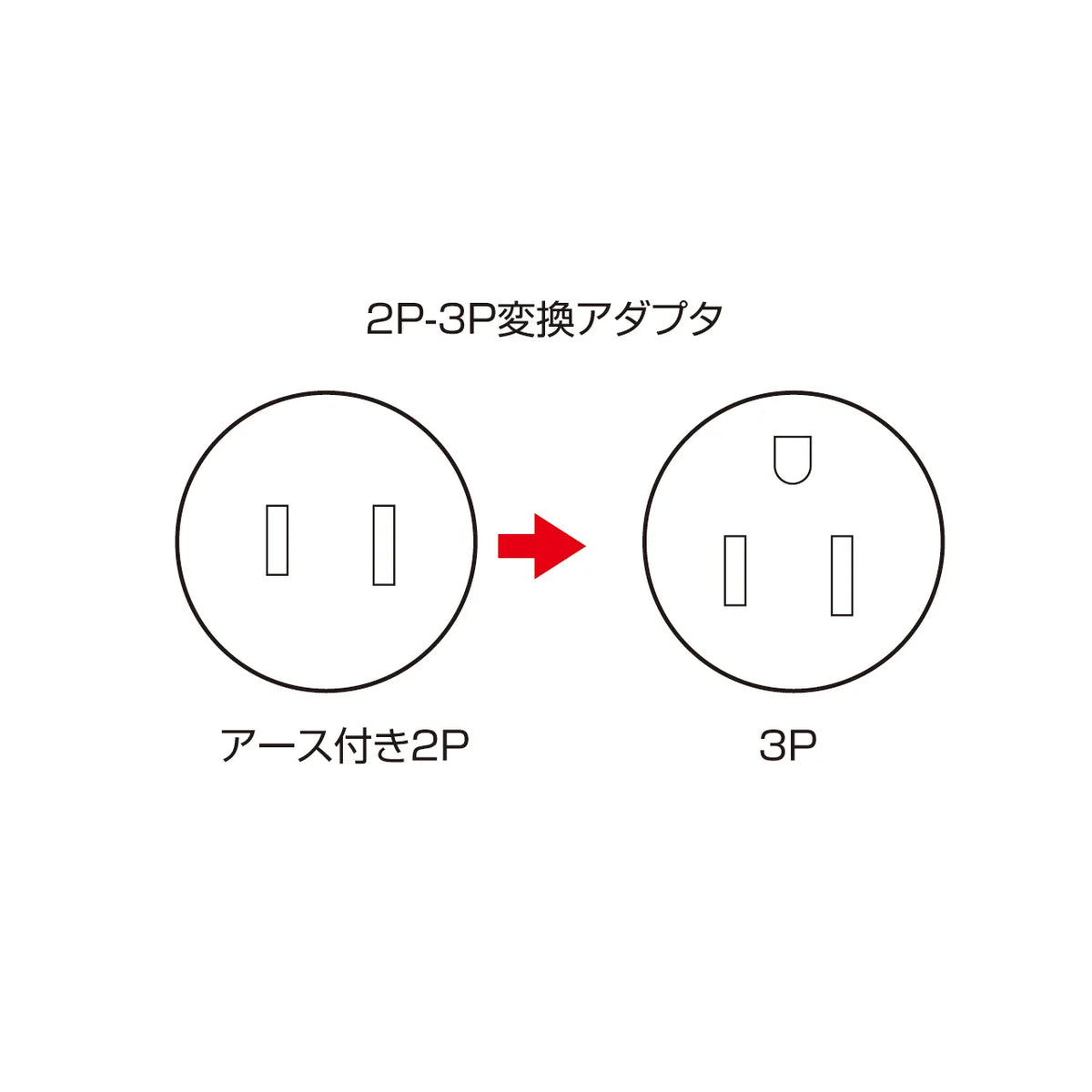 2P to 3P Conversion Adapter TAP-AD1RN