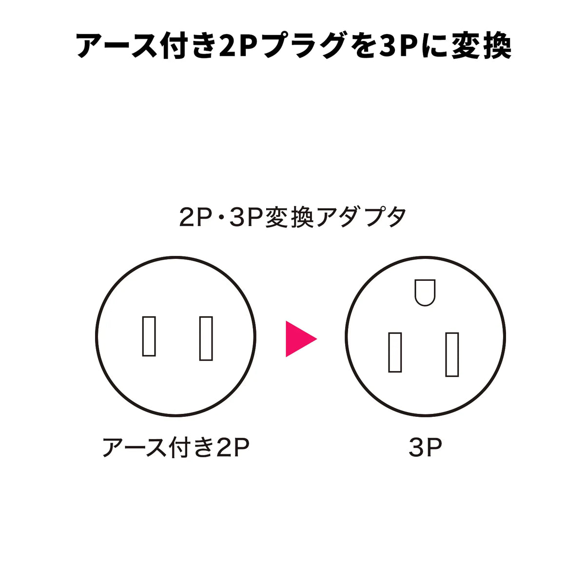 2P to 3P Conversion Adapter TAP-AD1RN