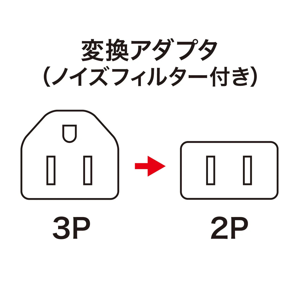 変換アダプタ(ノイズフィルター付) TAP-AD2N