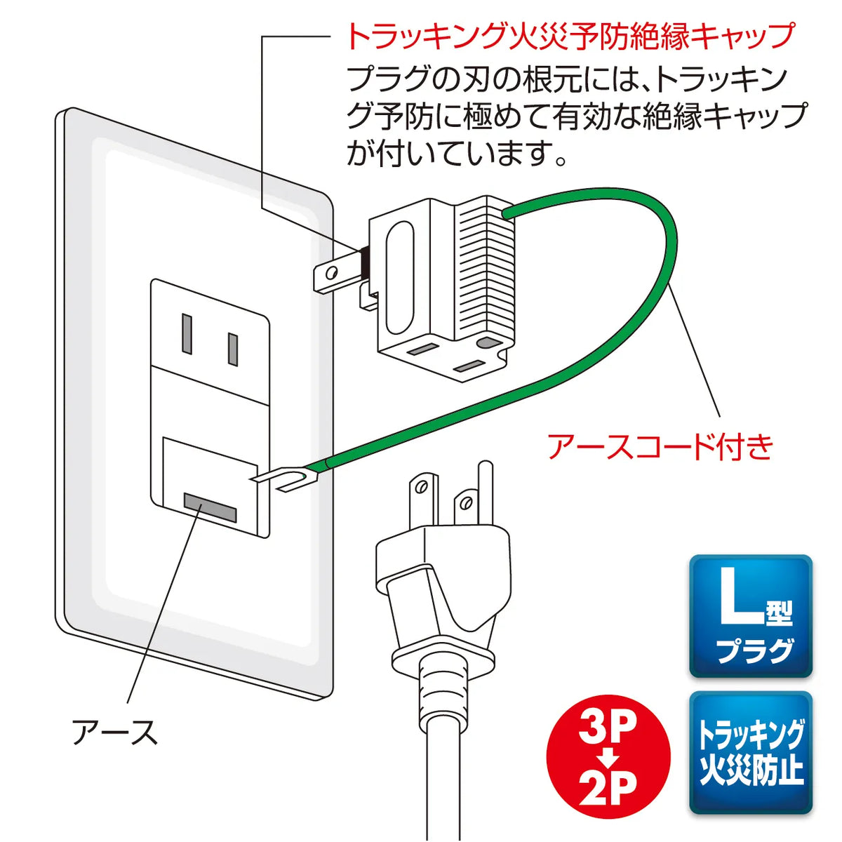 3P→2P変換アダプタ TAP-AD3LT