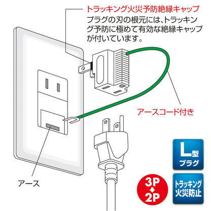 3P→2P変換アダプタ TAP-AD3LT