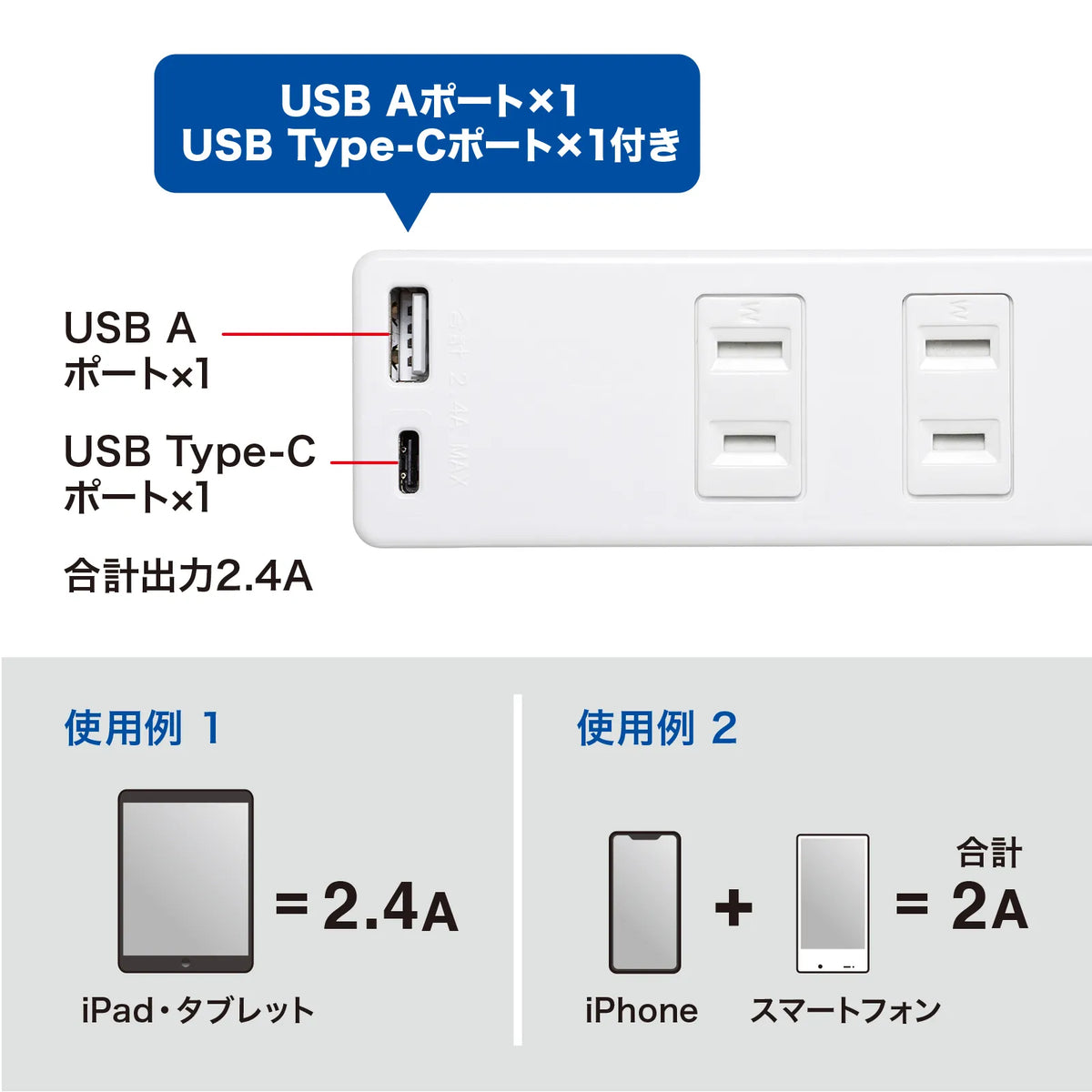 USB charging tap with Type-C port TAP-B101UC-2W
