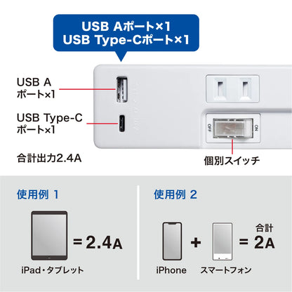 USB charging tap with Type-C port TAP-B102UC-2W