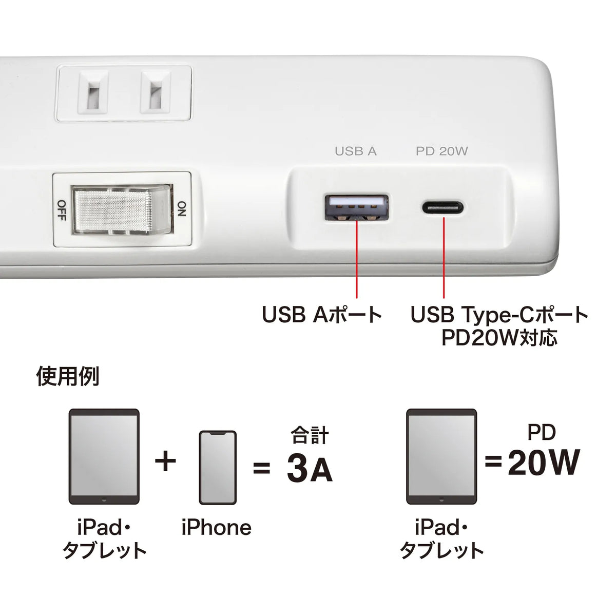 Power saving power strip TAP-B107UC-1W