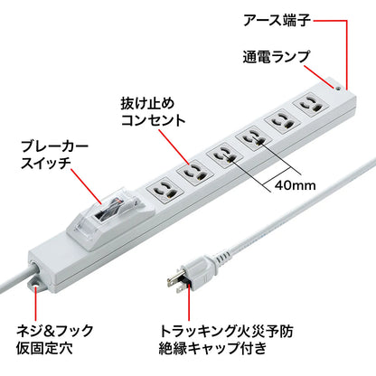 Safety breaker tap TAP-BR36A-1