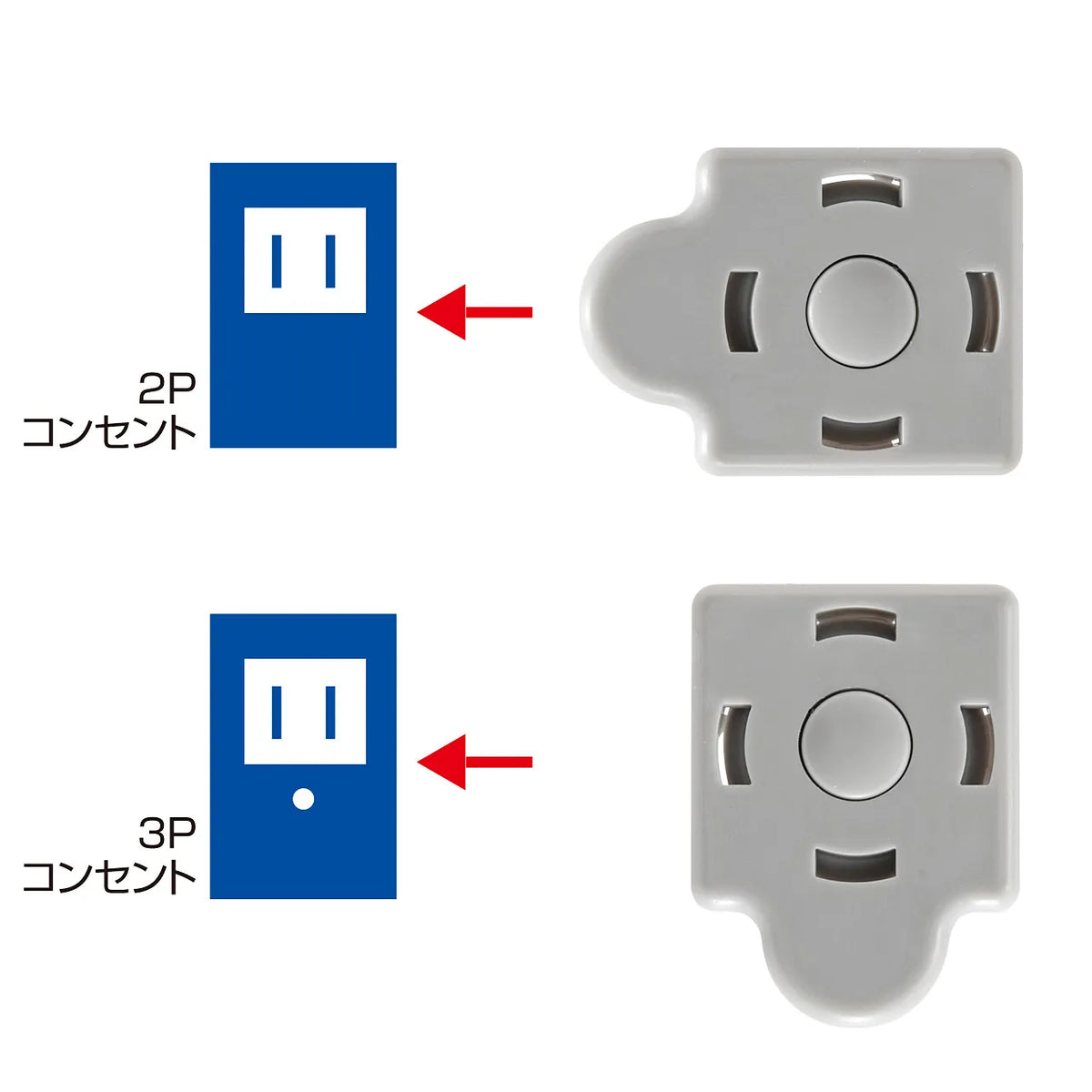 Outlet Multi-Cap TAP-CAPMULTGY
