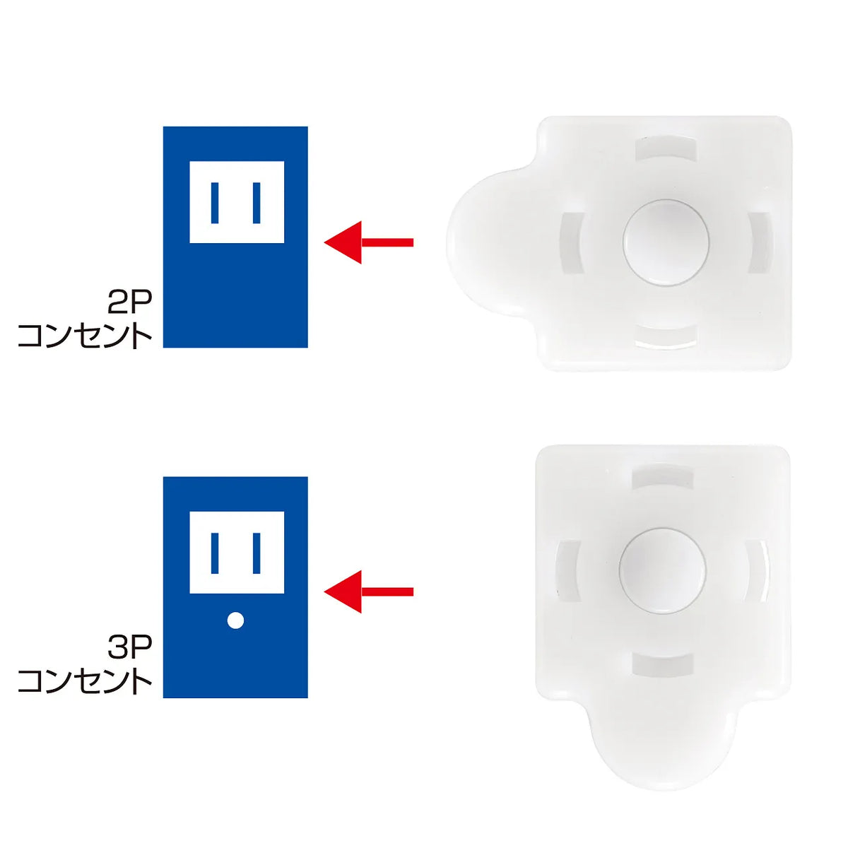 Outlet Multi-Cap TAP-CAPMULTW
