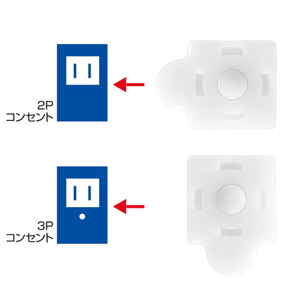 Outlet Multi-Cap TAP-CAPMULTW