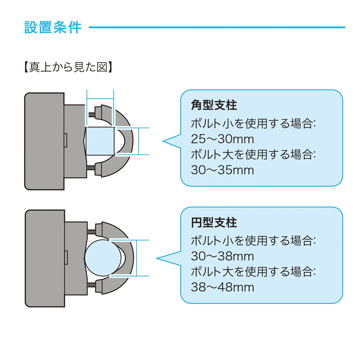 電源タップホルダー（支柱取付タイプ） TAP-CLAMP2BK