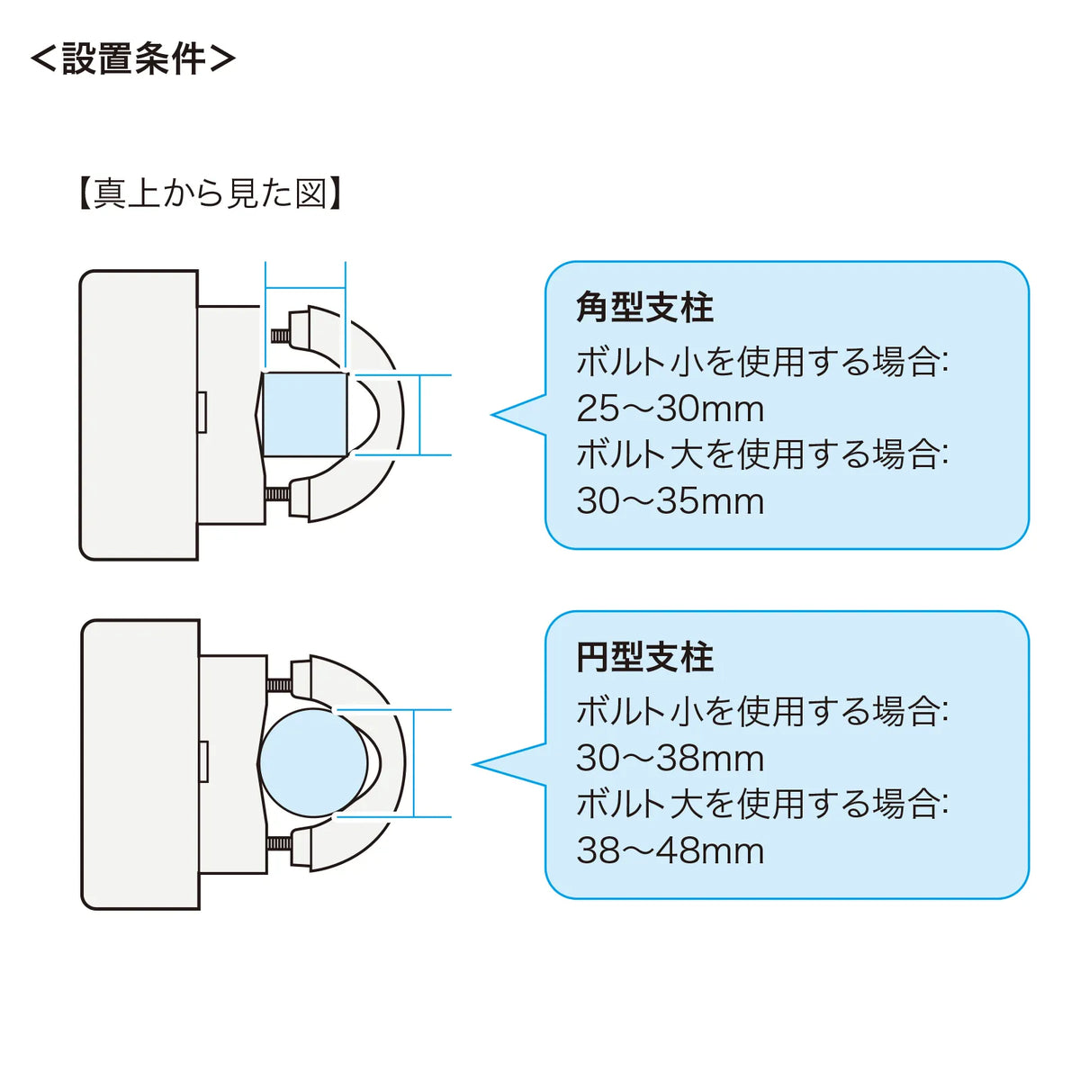 Power strip holder (pole-mounted type) TAP-CLAMP2W