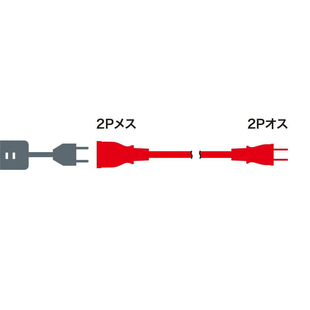 電源延長コード TAP-EX22-5BK