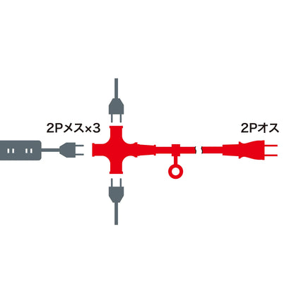 電源延長コード（3個口） TAP-EX23-5BK