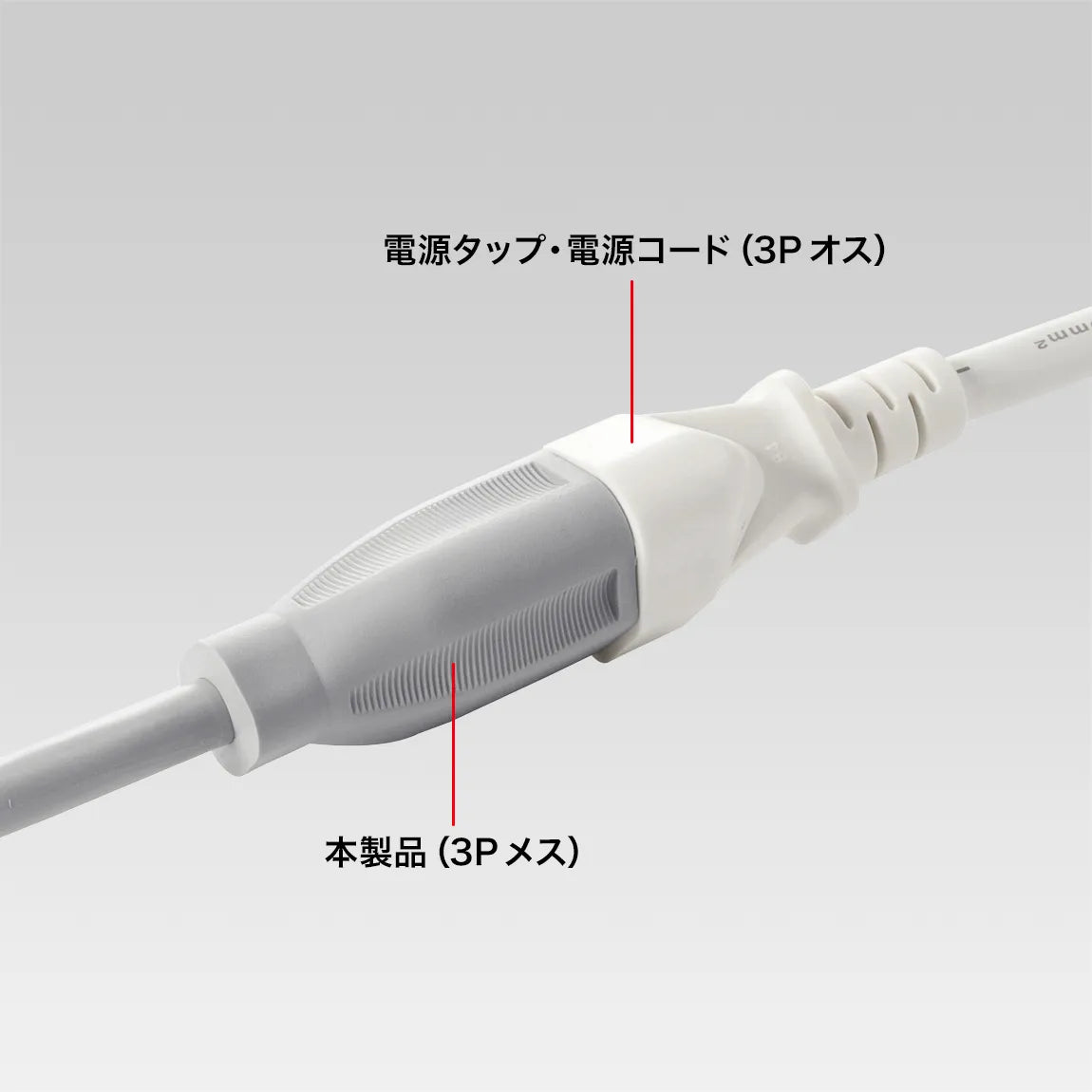 電源延長コード2m（3P-3P） TAP-EX253-2