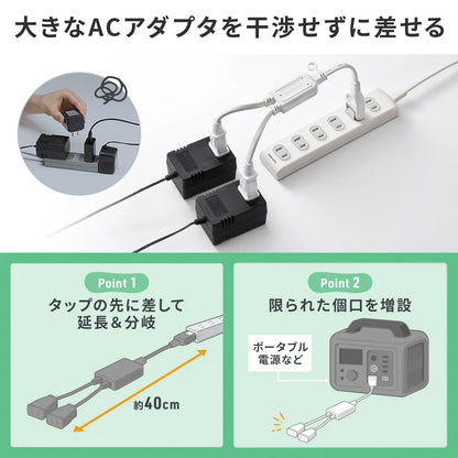 ACアダプタ専用電源延長コード TAP-EX2WN
