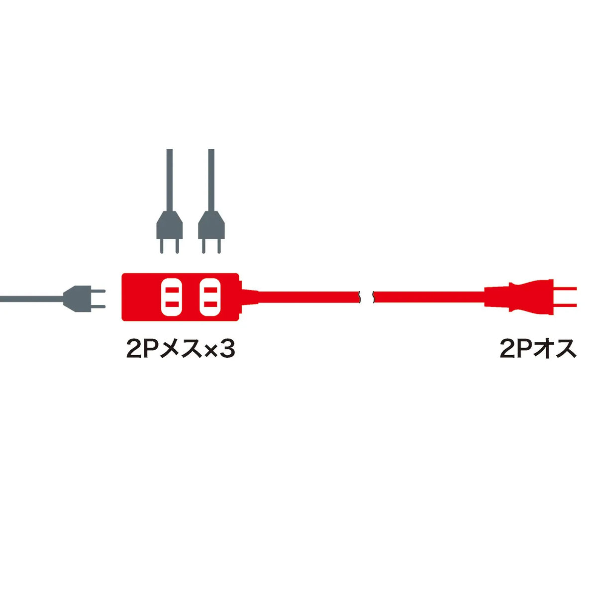 スリム電源延長コード TAP-EX34-5WN