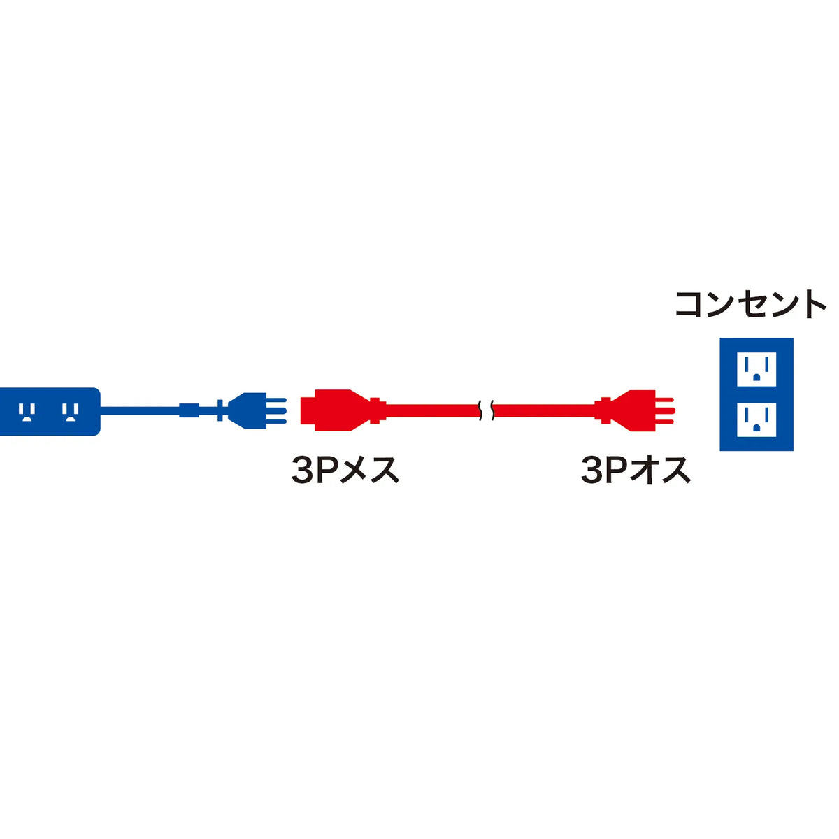 Power extension cord TAP-EX353-5BK