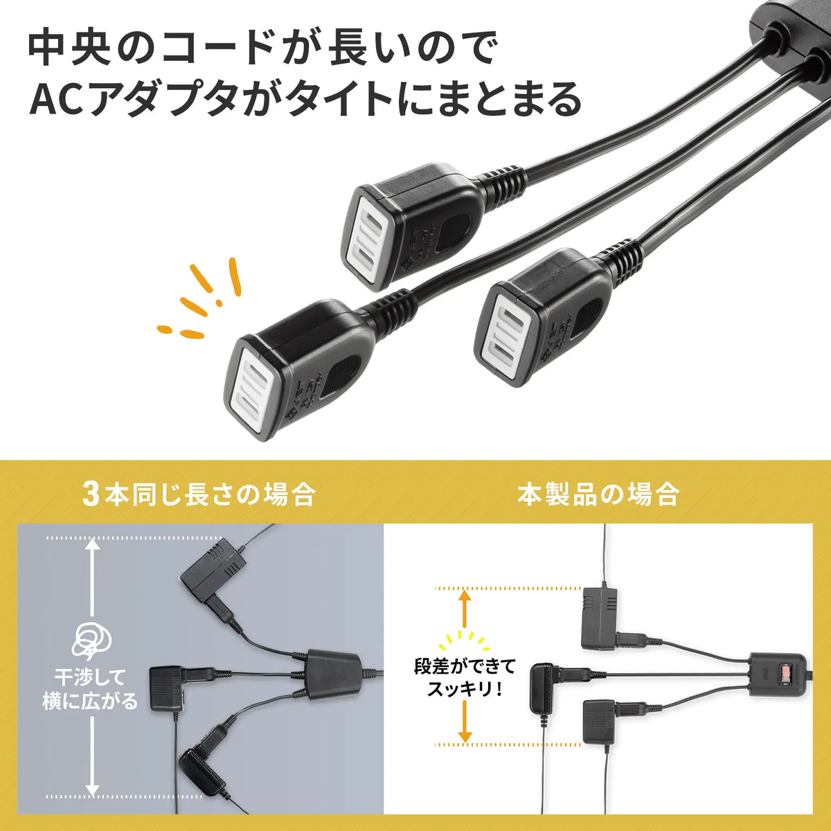 Power extension cord with centralized switch TAP-EX3SWBK