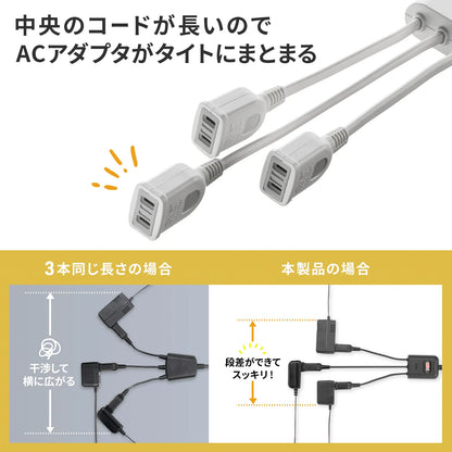 Power extension cord with centralized switch TAP-EX3SWW