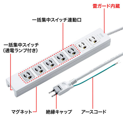 電源タップ TAP-F37-2KSRP