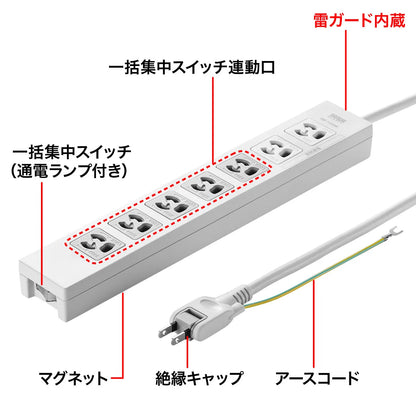 電源タップ TAP-F37-2KSR
