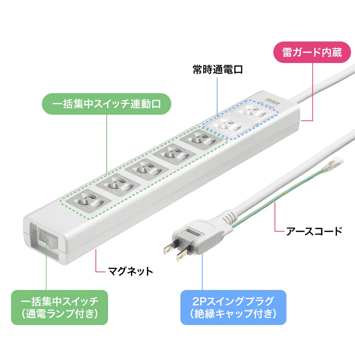 抜け止めシャッタータップ TAP-F37SH-3KS