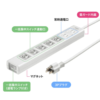 Tap with anti-slip shutter TAP-F37SH-3K