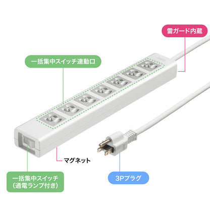 抜け止めシャッタータップ TAP-F37SH-3Z