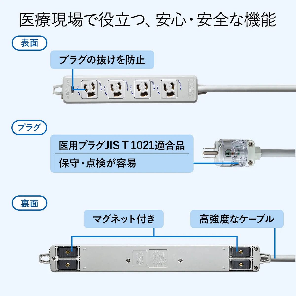Medical-grade power strip with grounding plug TAP-HPM4-3W