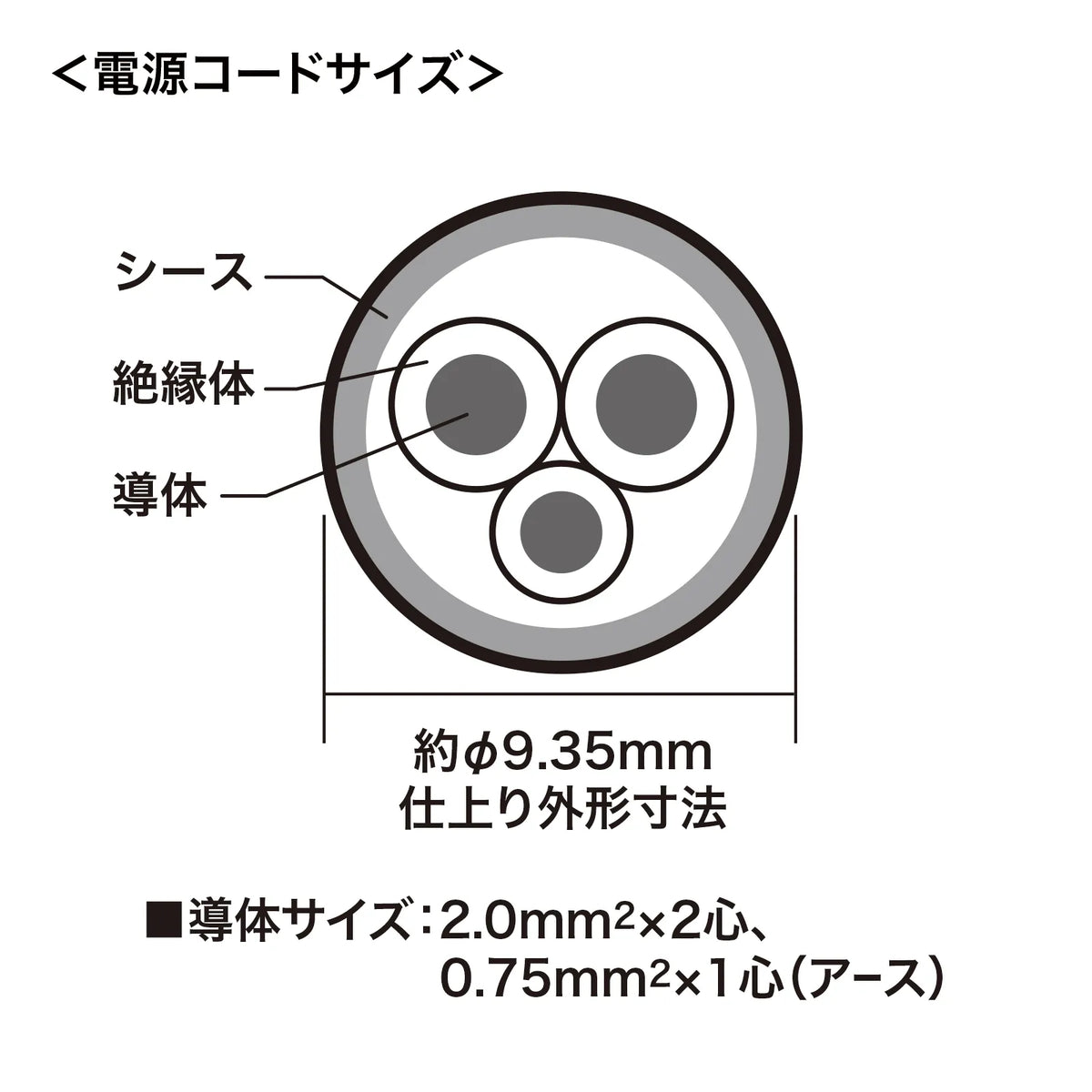 工事物件タップ（2個口・5m） TAP-KH2-5
