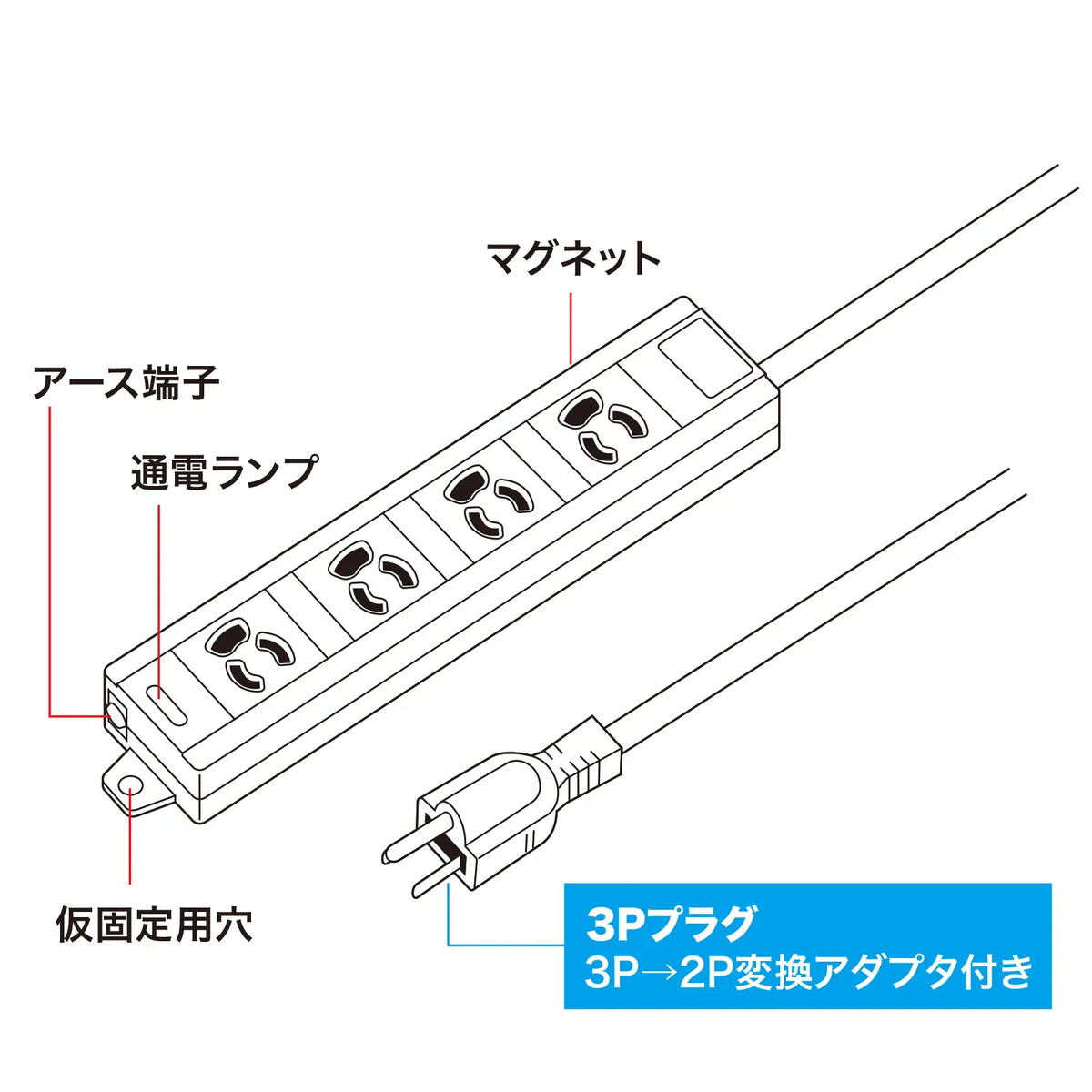 電源タップ TAP-MG341N2-1