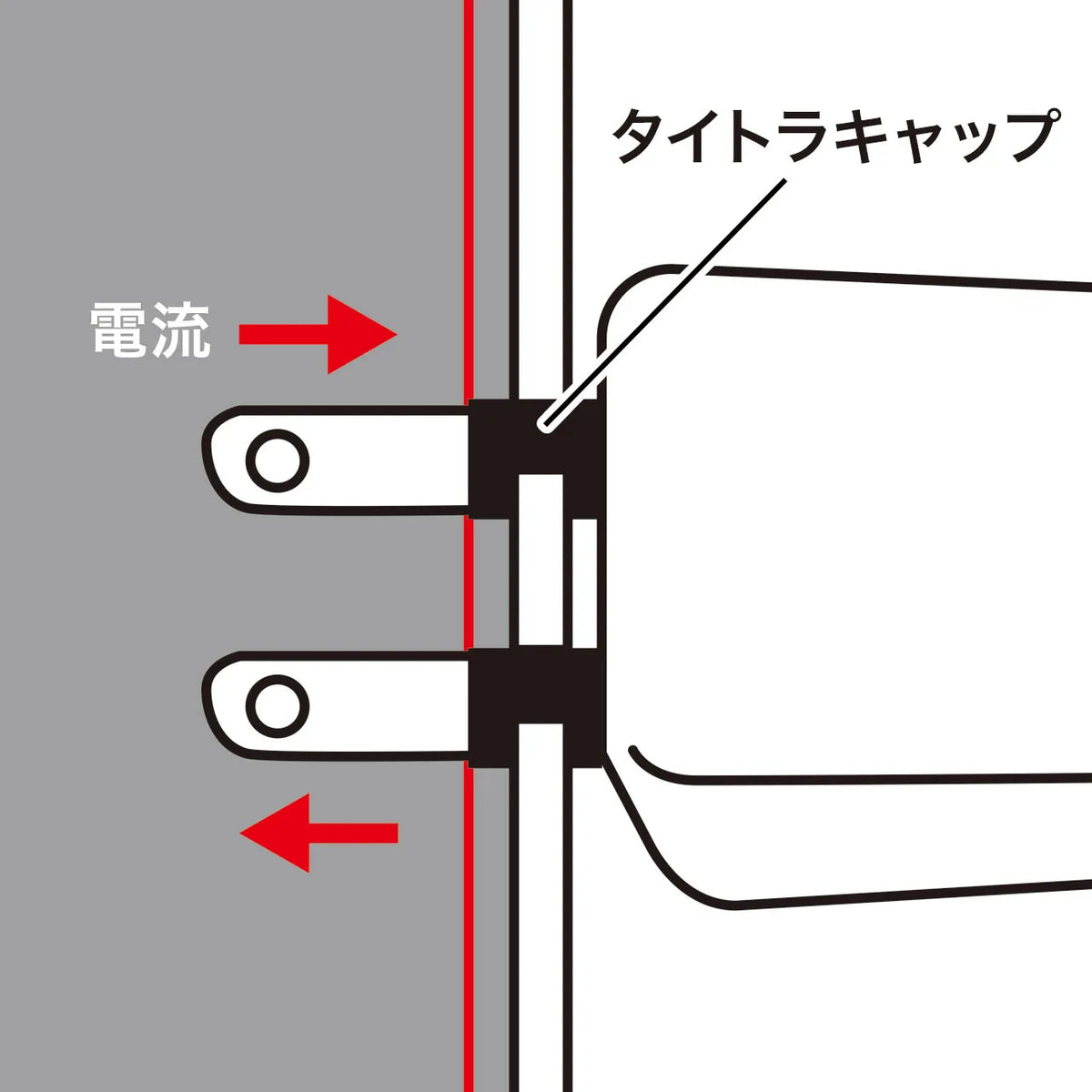 Tightra Cap TAP-PSC4N