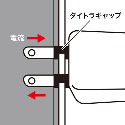 Tightra Cap TAP-PSC4N