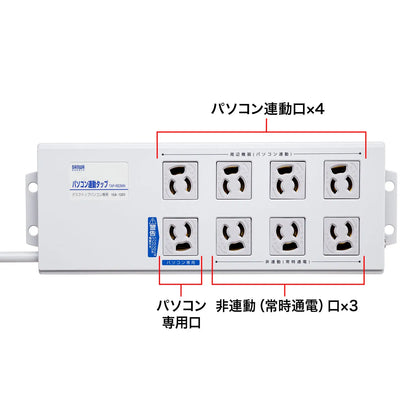 PC-compatible power strip TAP-RE2MN