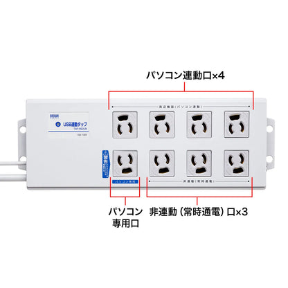 USB連動タップ TAP-RE2UN