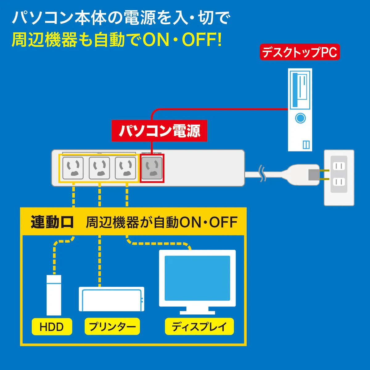PC-compatible power strip (IC memory type) TAP-RE34M-2