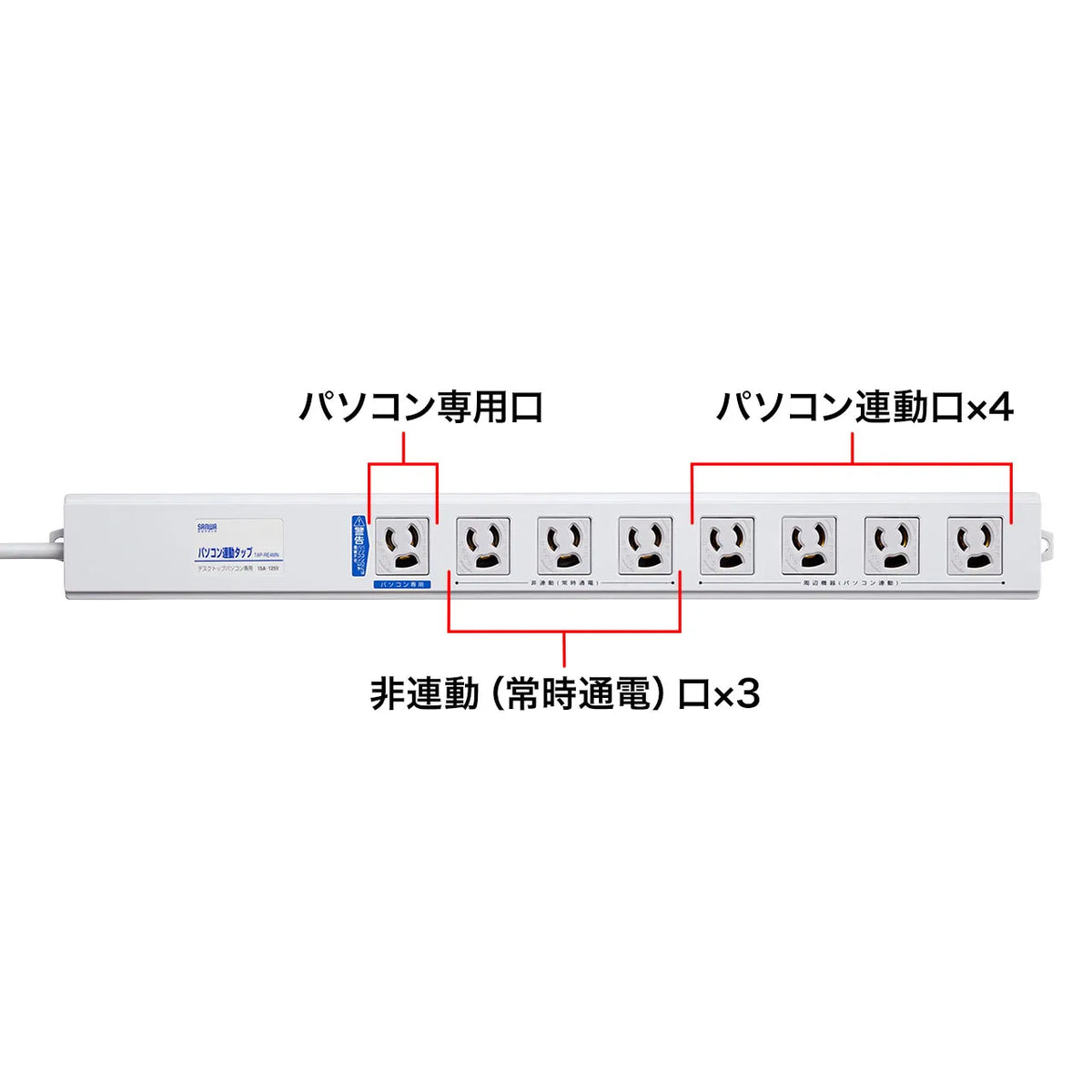 PC-compatible power strip TAP-RE4MN