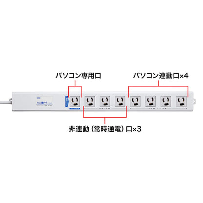 PC-compatible power strip TAP-RE4MN