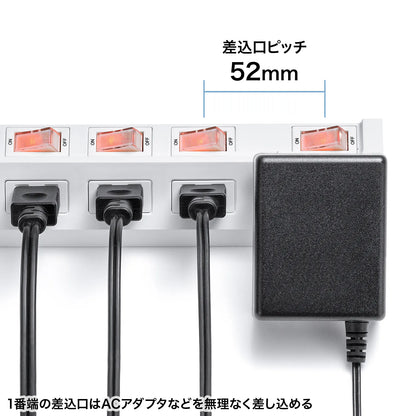 Power saving power strip TAP-S30-1W