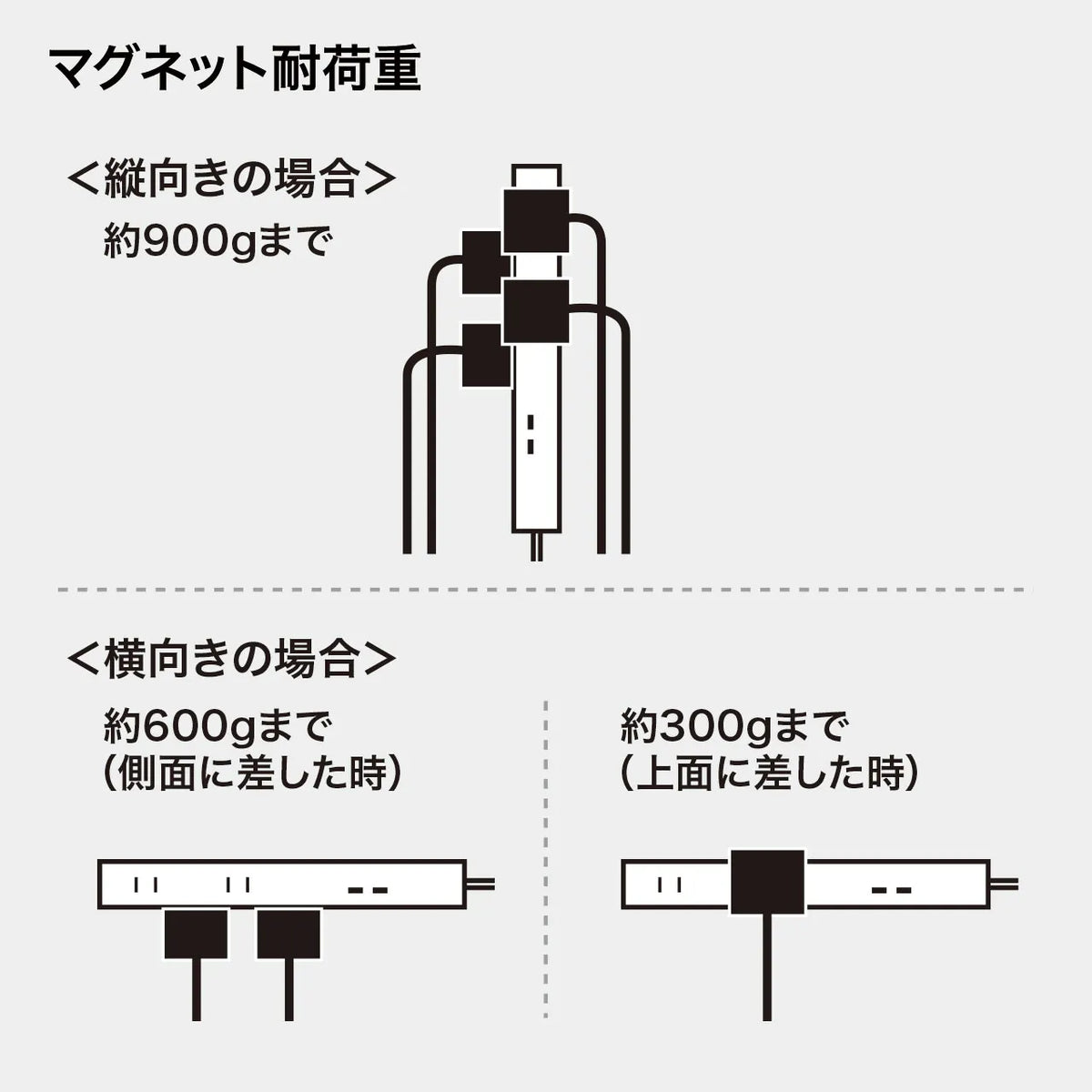 Slim Tap with USB Charging Function TAP-SLIM5U-1