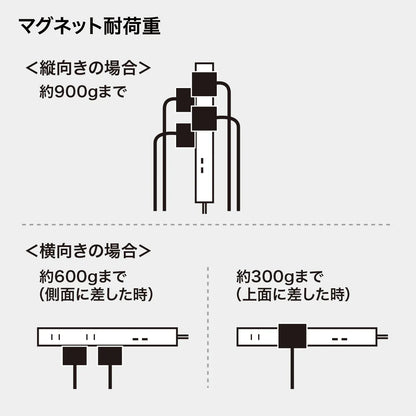 Slim Tap with USB Charging Function TAP-SLIM5U-1