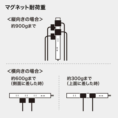 スリムタップUSB充電機能付き TAP-SLIM8U-1