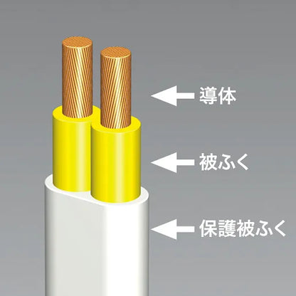 火災予防安全タップ TAP-TSH61SWN