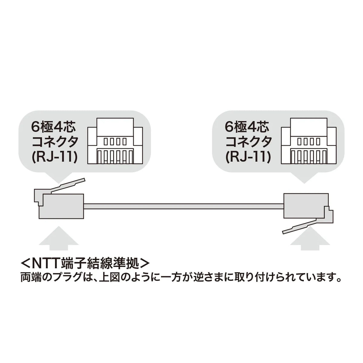 Ecology telephone cable TEL-E4-1N2